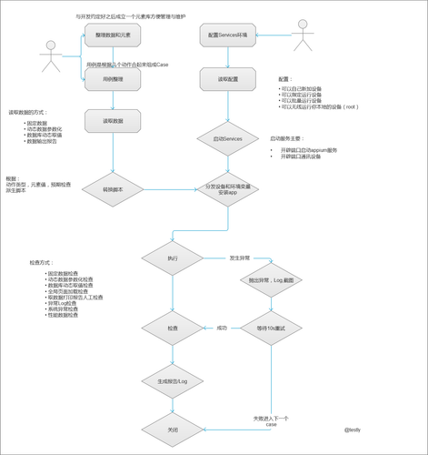 Pasted image 20231008143531.png