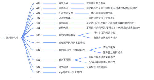 Pasted image 20231008150031.png