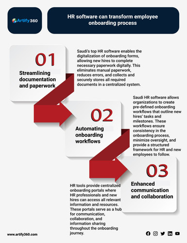 best Payroll Software Saudi.jpg