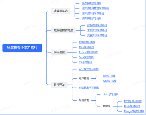 Pasted image 20231018103328.png
