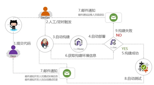 Pasted image 20231012181005.png