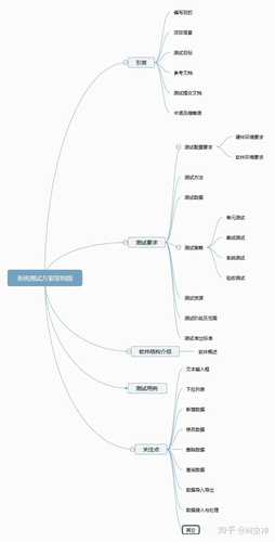 Pasted image 20231018153928.png