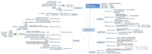 Pasted image 20231018161417.png