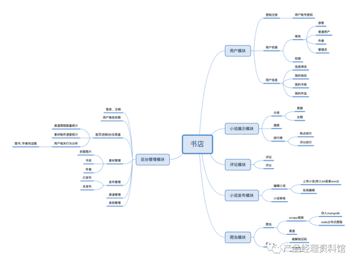 Pasted image 20231013110241.png