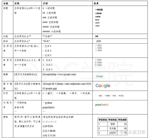 Pasted image 20231016162005.png