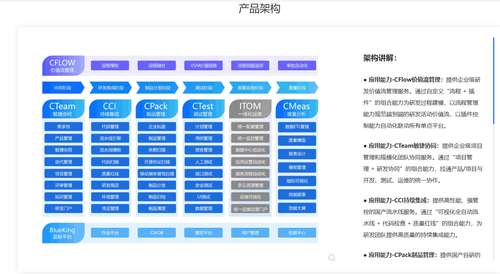 Pasted image 20231013095850.png