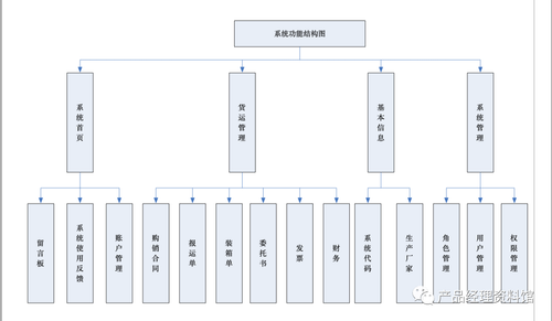 Pasted image 20231013104707.png