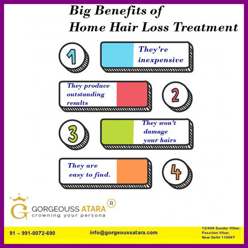 hair fall treatment in Delhi.jpg