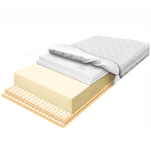 materac piankowy lateks 6cm pianka zolta visco 6cm bable allegro (4).jpg