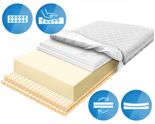 materac piankowy lateks 6cm pianka zolta visco 6cm bable allegro (3).jpg