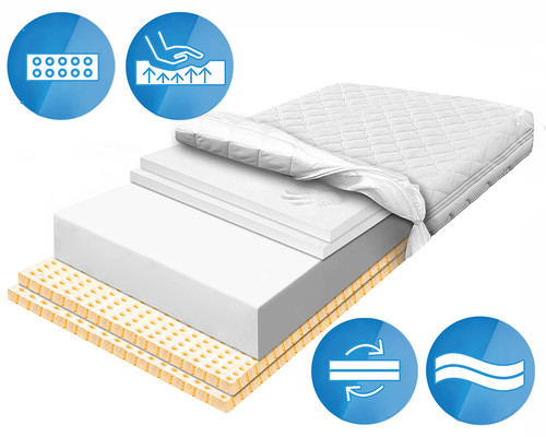 materac piankowy lateks 6cm pianka biala visco 6cm allegro (3).jpg