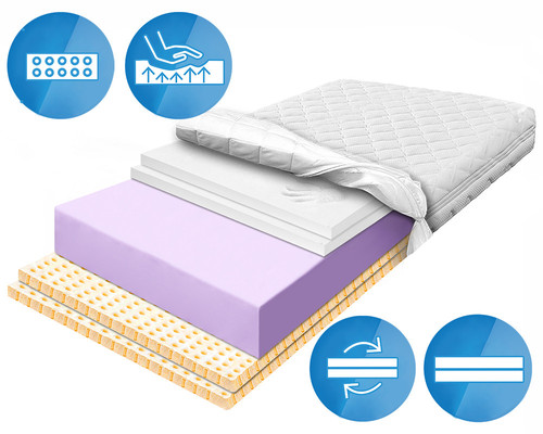 materac piankowy lateks 6cm pianka fioletowa visco 6cm bąble allegro.jpg