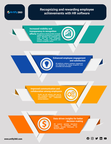 payroll software saudi (9).jpg