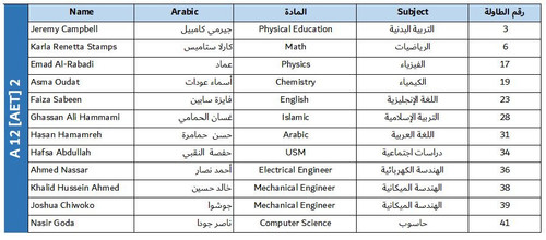 12AET 2.jpg