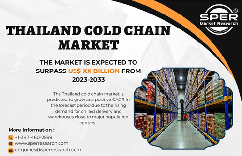 Thailand Cold Chain Market.jpg