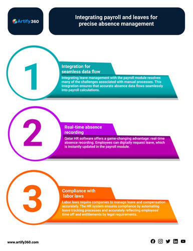 qatar payroll software (7).jpg