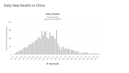 Schermata del 2020 03 27 21 57 11.png