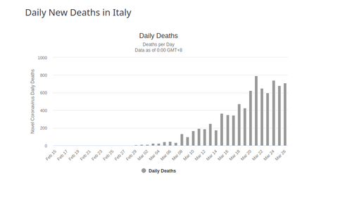 Schermata del 2020 03 27 22 15 48.png