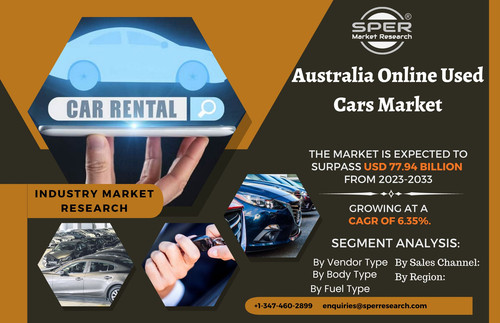 Australia Online Used Car.jpg