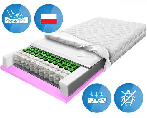 nowy materac kieszeniowy hr 3cm visco 3cm wskazniki allegro (3).jpg