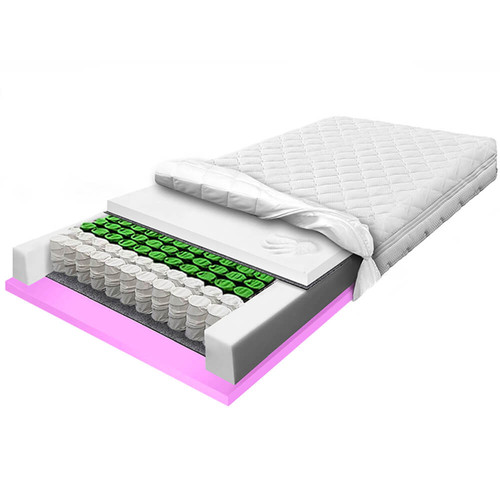 nowy materac kieszeniowy hr 3cm visco 3cm wskazniki allegro (2).jpg