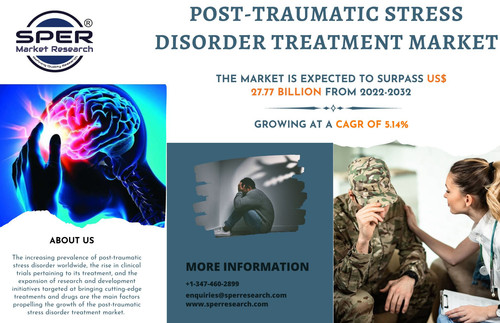 Post Traumatic Stress Disorder Treatment Market.jpg