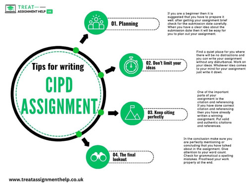 Tips for writing CIPD assignment.jpg