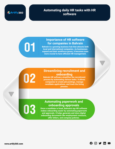 Simplify HR Management in Bahrain with Top HR Software.jpg