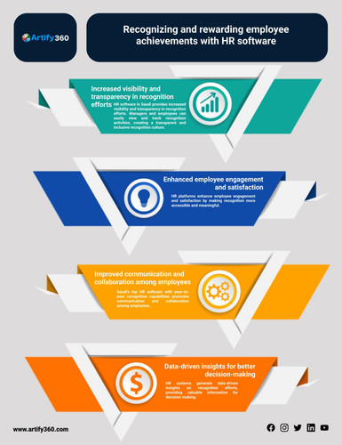 hr software saudi.jpg