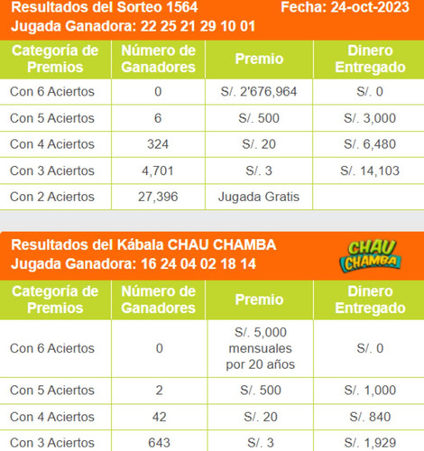 KÁBALA RESULTADOS (2).jpg
