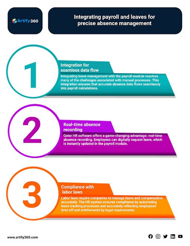 oman best payroll Software.jpg