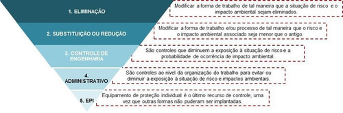 10.6 Tratamento dos Riscos.jpg