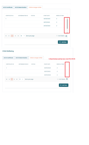 Wellbeing Design Breaks 5 ACCS Child No LongerAtRisk.png