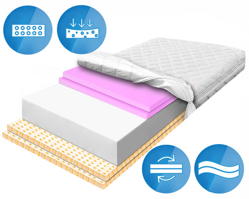 materac piankowy lateks 6cm pianka biala hr 6cm allegro (1).jpg