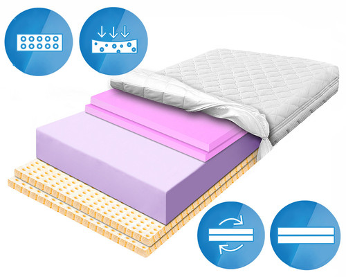 materac piankowy lateks 6cm pianka fioletowa hr 6cm bąble allegro.jpg