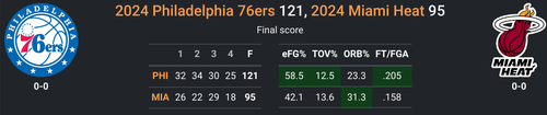 PHI vs MIA.png