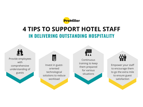 Hotel Property Management Companies.png