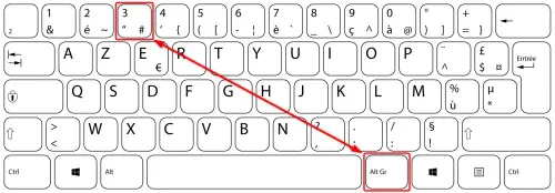comment faire un diese avec clavier windows.webp