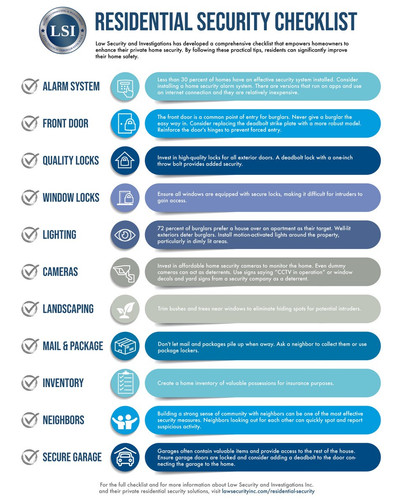 Home Security Checklist..jpg