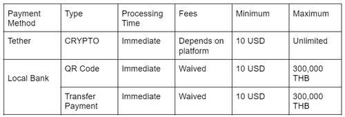 faq currencies deposit.png