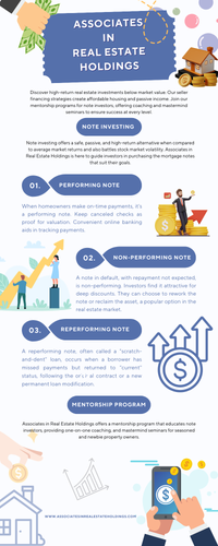 Unlocking Real Estate Success: Mentorship and Note Investing Expertise with Associates in Real Estat.png