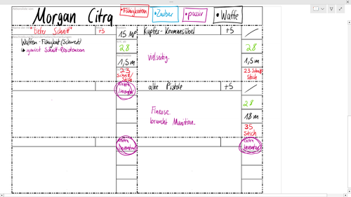 Morgan Citra Aktionen.png