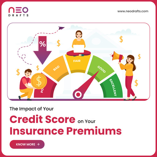 The impact of your Credit score on insurance premiums.jpg