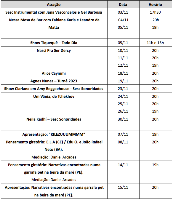 programacaosesc