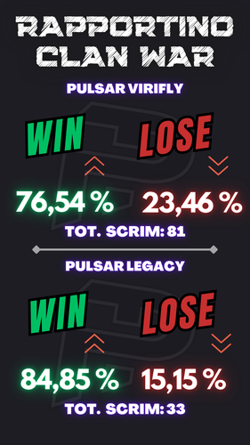 Copia di Rapportino CW (Your Story).png