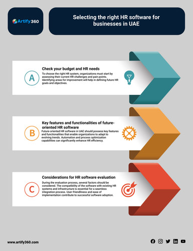 HR Software Pricing in UAE: Affordable and Effective.jpg