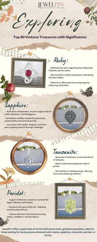 JewelPIn Exploring Top Birthstone Chart Treasures with Significance.......jpg