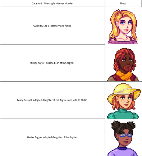 Case No 8 B.png