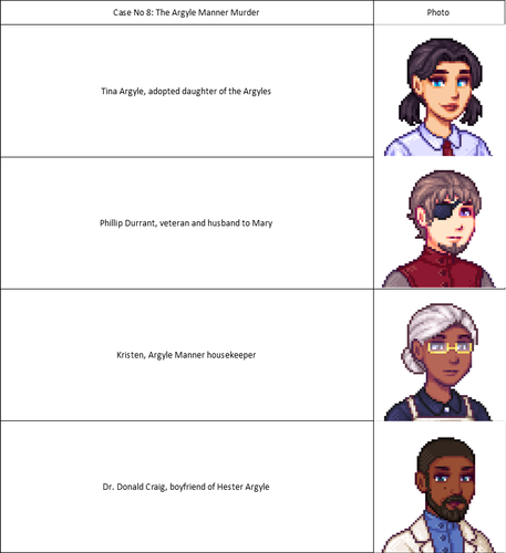 Case No 8 C.png
