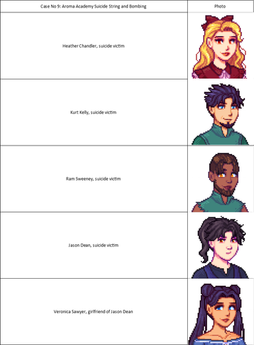Case No 9.png